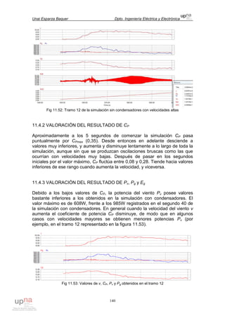 Unai Esparza Baquer Dpto. Ingeniería Eléctrica y Electrónica
140
Fig 11.52: Tramo 12 de la simulación sin condensadores con velocidades altas
11.4.2 VALORACIÓN DEL RESULTADO DE CP
Aproximadamente a los 5 segundos de comenzar la simulación CP pasa
puntualmente por CPmax (0,35). Desde entonces en adelante desciende a
valores muy inferiores, y aumenta y disminuye lentamente a lo largo de toda la
simulación, aunque sin que se produzcan oscilaciones bruscas como las que
ocurrían con velocidades muy bajas. Después de pasar en los segundos
iniciales por el valor máximo, CP fluctúa entre 0,08 y 0,28. Tiende hacia valores
inferiores de ese rango cuando aumenta la velocidad, y viceversa.
11.4.3 VALORACIÓN DEL RESULTADO DE Pv, Pg y Eg
Debido a los bajos valores de CP, la potencia del viento Pv posee valores
bastante inferiores a los obtenidos en la simulación con condensadores. El
valor máximo es de 608W, frente a los 985W registrados en el segundo 40 de
la simulación con condensadores. En general cuando la velocidad del viento v
aumenta el coeficiente de potencia CP disminuye, de modo que en algunos
casos con velocidades mayores se obtienen menores potencias Pv (por
ejemplo, en el tramo 12 representado en la figura 11.53).
Fig 11.53: Valores de v, CP, Pv y Pg obtenidos en el tramo 12
 