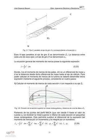 Unai Esparza Baquer Dpto. Ingeniería Eléctrica y Electrónica
21
Fig. 3.7: Eje Zn paralelo al eje de giro X y correspondiente a la sección n
Esos N ejes paralelos al eje de giro X se denominarán Zn. La distancia entre
cada uno de esos ejes y el eje de giro X se denominará xn.
La ecuación general del momento de inercia posee la siguiente expresión:
dmdJ ⋅= ∫
2
(3.23)
Donde J es el momento de inercia de las palas, dm es un diferencial de masa y
d es la distancia desde dicho diferencial de masa hasta el eje de cálculo. Para
poder calcular el momento de inercia de la turbina se deberá desarrollar dicha
expresión mediante el siguiente proceso, consistente en cuatro pasos:
1) Calcular el momento de inercia de cada sección n con respecto a su eje Zn.
Fig. 3.8: División de la sección superior en áreas rectangulares y distancia de una de ellas a Zn
Partiendo de los puntos del perfil NACA (que van desde 0 hasta el valor de
cuerda cn) se dividirán la mitad superior e inferior de cada sección en pequeñas
áreas rectangulares. Esto permitirá sustituir el diferencial de la expresión del
momento de inercia por un incremento y la integral por un sumatorio:
Pni
c
i
iPi
c
i
ii
c
i
iZn lAdVdmddmdJ
nnn
ρρ ⋅⋅∆⋅=⋅∆⋅=∆⋅=⋅= ∑∑∑∫ === 0
2
0
2
0
22
(3.24)
 