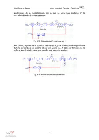 Unai Esparza Baquer Dpto. Ingeniería Eléctrica y Electrónica
27
parámetros de la multiplicadora, por lo que se verá más adelante en la
modelización de dicho componente.
Fig. 3.13: Obtención de PV a partir de ω y v
Por último, a partir de la potencia del viento PV y de la velocidad de giro de la
turbina ω también se obtiene el par del viento TV. A este par también se le
colocará un limitador para que su valor sea siempre positivo:
Fig. 3.14: Modelo simplificado de la turbina
 