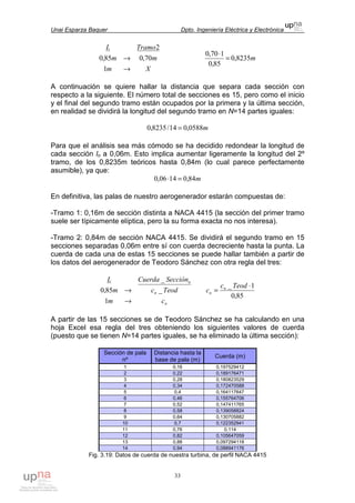 Unai Esparza Baquer Dpto. Ingeniería Eléctrica y Electrónica
33
Xm
mm
TramoL
→
→
1
70,085,0
2
m8235,0
85,0
170,0
=
⋅
A continuación se quiere hallar la distancia que separa cada sección con
respecto a la siguiente. El número total de secciones es 15, pero como el inicio
y el final del segundo tramo están ocupados por la primera y la última sección,
en realidad se dividirá la longitud del segundo tramo en N=14 partes iguales:
m0588,014/8235,0 =
Para que el análisis sea más cómodo se ha decidido redondear la longitud de
cada sección ln a 0,06m. Esto implica aumentar ligeramente la longitud del 2º
tramo, de los 0,8235m teóricos hasta 0,84m (lo cual parece perfectamente
asumible), ya que:
m84,01406,0 =⋅
En definitiva, las palas de nuestro aerogenerador estarán compuestas de:
-Tramo 1: 0,16m de sección distinta a NACA 4415 (la sección del primer tramo
suele ser típicamente elíptica, pero la su forma exacta no nos interesa).
-Tramo 2: 0,84m de sección NACA 4415. Se dividirá el segundo tramo en 15
secciones separadas 0,06m entre sí con cuerda decreciente hasta la punta. La
cuerda de cada una de estas 15 secciones se puede hallar también a partir de
los datos del aerogenerador de Teodoro Sánchez con otra regla del tres:
n
n
n
cm
Teodcm
SecciónCuerdaL
→
→
1
_85,0
_
85,0
1_ ⋅
=
Teodc
c n
n
A partir de las 15 secciones se de Teodoro Sánchez se ha calculando en una
hoja Excel esa regla del tres obteniendo los siguientes valores de cuerda
(puesto que se tienen N=14 partes iguales, se ha eliminado la última sección):
Sección de pala
nº
Distancia hasta la
base de pala (m)
Cuerda (m)
1 0,16 0,197529412
2 0,22 0,189176471
3 0,28 0,180823529
4 0,34 0,172470588
5 0,4 0,164117647
6 0,46 0,155764706
7 0,52 0,147411765
8 0,58 0,139058824
9 0,64 0,130705882
10 0,7 0,122352941
11 0,76 0,114
12 0,82 0,105647059
13 0,88 0,097294118
14 0,94 0,088941176
Fig. 3.19: Datos de cuerda de nuestra turbina, de perfil NACA 4415
 