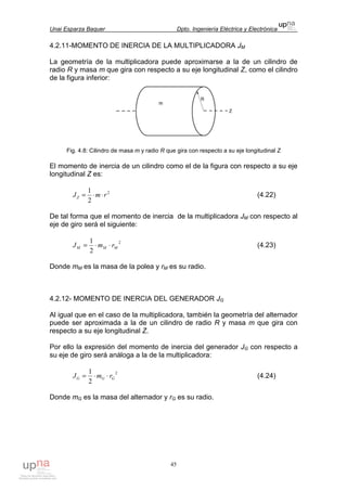 Unai Esparza Baquer Dpto. Ingeniería Eléctrica y Electrónica
45
4.2.11-MOMENTO DE INERCIA DE LA MULTIPLICADORA JM
La geometría de la multiplicadora puede aproximarse a la de un cilindro de
radio R y masa m que gira con respecto a su eje longitudinal Z, como el cilindro
de la figura inferior:
Fig. 4.8: Cilindro de masa m y radio R que gira con respecto a su eje longitudinal Z
El momento de inercia de un cilindro como el de la figura con respecto a su eje
longitudinal Z es:
2
2
1
rmJZ ⋅⋅= (4.22)
De tal forma que el momento de inercia de la multiplicadora JM con respecto al
eje de giro será el siguiente:
2
2
1
MMM rmJ ⋅⋅= (4.23)
Donde mM es la masa de la polea y rM es su radio.
4.2.12- MOMENTO DE INERCIA DEL GENERADOR JG
Al igual que en el caso de la multiplicadora, también la geometría del alternador
puede ser aproximada a la de un cilindro de radio R y masa m que gira con
respecto a su eje longitudinal Z.
Por ello la expresión del momento de inercia del generador JG con respecto a
su eje de giro será análoga a la de la multiplicadora:
2
2
1
GGG rmJ ⋅⋅= (4.24)
Donde mG es la masa del alternador y rG es su radio.
 