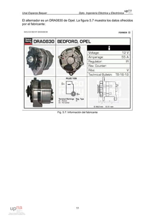 Unai Esparza Baquer Dpto. Ingeniería Eléctrica y Electrónica
55
El alternador es un DRA0830 de Opel. La figura 5.7 muestra los datos ofrecidos
por el fabricante:
Fig. 5.7: Información del fabricante
 