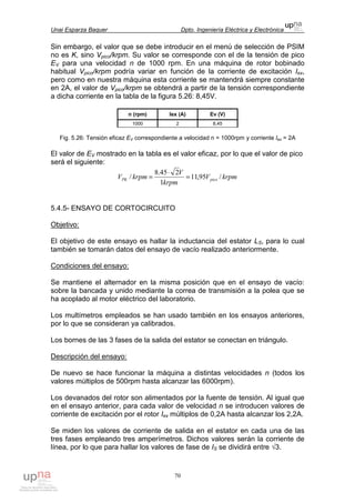 Unai Esparza Baquer Dpto. Ingeniería Eléctrica y Electrónica
70
Sin embargo, el valor que se debe introducir en el menú de selección de PSIM
no es K, sino Vpico/krpm. Su valor se corresponde con el de la tensión de pico
EV para una velocidad n de 1000 rpm. En una máquina de rotor bobinado
habitual Vpico/krpm podría variar en función de la corriente de excitación Iex,
pero como en nuestra máquina esta corriente se mantendrá siempre constante
en 2A, el valor de Vpico/krpm se obtendrá a partir de la tensión correspondiente
a dicha corriente en la tabla de la figura 5.26: 8,45V.
n (rpm) Iex (A) Ev (V)
1000 2 8,45
Fig. 5.26: Tensión eficaz EV correspondiente a velocidad n = 1000rpm y corriente Iex = 2A
El valor de EV mostrado en la tabla es el valor eficaz, por lo que el valor de pico
será el siguiente:
krpmV
krpm
V
krpmV picoPK /95,11
1
245.8
/ =
⋅
=
5.4.5- ENSAYO DE CORTOCIRCUITO
Objetivo:
El objetivo de este ensayo es hallar la inductancia del estator LS, para lo cual
también se tomarán datos del ensayo de vacío realizado anteriormente.
Condiciones del ensayo:
Se mantiene el alternador en la misma posición que en el ensayo de vacío:
sobre la bancada y unido mediante la correa de transmisión a la polea que se
ha acoplado al motor eléctrico del laboratorio.
Los multímetros empleados se han usado también en los ensayos anteriores,
por lo que se consideran ya calibrados.
Los bornes de las 3 fases de la salida del estator se conectan en triángulo.
Descripción del ensayo:
De nuevo se hace funcionar la máquina a distintas velocidades n (todos los
valores múltiplos de 500rpm hasta alcanzar las 6000rpm).
Los devanados del rotor son alimentados por la fuente de tensión. Al igual que
en el ensayo anterior, para cada valor de velocidad n se introducen valores de
corriente de excitación por el rotor Iex múltiplos de 0,2A hasta alcanzar los 2,2A.
Se miden los valores de corriente de salida en el estator en cada una de las
tres fases empleando tres amperímetros. Dichos valores serán la corriente de
línea, por lo que para hallar los valores de fase de IS se dividirá entre √3.
 