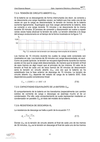 Unai Esparza Baquer Dpto. Ingeniería Eléctrica y Electrónica
83
7.2.4- TENSIÓN DE CIRCUITO ABIERTO UOC
Si la batería se va descargando de forma interrumpida (es decir, se conecta y
se desconecta una carga repetidas veces), se hallará que tras cada una de las
veces en que la carga es desconectada, la tensión en bornes de la batería
aumenta ligeramente. Supóngase que tras cargar plenamente la batería, ésta
se conecta a una carga durante 15 minutos y se desconecta de la misma
durante 30 minutos. El proceso de conexión y desconexión se vuelve a repetir
varias veces hasta alcanzar la tensión de corte. La tensión obtenida a lo largo
del ensayo evolucionaría en el tiempo de la forma mostrada en la figura 7.2:
Fig. 7.2: evolución de la tensión con descarga interrumpida de la batería
Los tramos de 15 minutos durante los cuales la carga está conectada son
mostrados en rojo. Los tramos de 30 minutos con carga desconectada, en azul.
Como se puede apreciar, la tensión se recupera ligeramente durante los tramos
azules en los que la carga está desconectada, de manera que la tensión al final
de esos tramos es algo mayor que al principio de los mismos. El valor de la
tensión al final de cada uno de esos tramos de 30 minutos de desconexión
sería la tensión en circuito abierto UOC, una vez que la batería se ha
estabilizado tras la fase anterior de descarga de 15 minutos. La tensión de
circuito abierto UOC depende del estado de carga de la batería SOC. Esta
dependencia puede considerarse lineal:
BSOCASOCfUOC +⋅== )( (7.6)
7.2.5- CAPACITADAD EQUIVALENTE DE LA BATERÍA Cbat
El comportamiento de la batería en los transitorios (especialmente con cambio
súbitos de corriente de carga o descarga) se asemeja mucho al de un
condensador. Por ello, este comportamiento se suele representar mediante un
condensador en paralelo Cbat al resto del modelo de la batería.
7.2.6- RESISTENCIA DE DESCARGA Rd
La resistencia de descarga se halla a partir de la ecuación 7.7:
bat
OCbat
d
I
UU
R
−
= (7.7)
Donde UOC es la tensión de circuito abierto al final de cada uno de los tramos
de 30 minutos, Ubat es la tensión en descarga al final de cada uno de los tramos
 