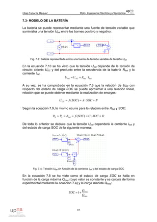 Unai Esparza Baquer Dpto. Ingeniería Eléctrica y Electrónica
85
7.3- MODELO DE LA BATERÍA
La batería se puede representar mediante una fuente de tensión variable que
suministra una tensión Ubat entre los bornes positivo y negativo:
Fig. 7.3: Batería representada como una fuente de tensión variable de tensión Ubat
En la ecuación 7.10 se ha visto que la tensión Ubat depende de la tensión de
circuito abierto UOC y del producto entre la resistencia de la batería Rbat y la
corriente Ibat:
batbatOCbat IRUU ⋅+=
A su vez, se ha comprobado en la ecuación 7.6 que la relación de UOC con
respecto del estado de carga SOC se puede aproximar a una relación lineal,
relación que se puede obtener mediante la realización de ensayos:
BSOCASOCfUOC +⋅== )(
Según la ecuación 7.9, lo mismo ocurre para la relación entre Rbat y SOC:
DSOCCSOCfRRR batcd +⋅===≈ )(
De todo lo anterior se deduce que la tensión Ubat dependerá la corriente Ibat y
del estado de carga SOC de la siguiente manera:
Fig. 7.4: Tensión Ubat en función de la corriente Ibat y del estado de carga SOC
En la ecuación 7.5 se ha visto como el estado de carga SOC se halla en
función de la carga máxima Qmax (cuyo valor es constante y se calcula de forma
experimental mediante la ecuación 7.4) y la carga medida Qmed:
max
1
Q
Q
SOC med
+=
 