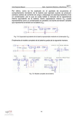 Unai Esparza Baquer Dpto. Ingeniería Eléctrica y Electrónica
88
Por último, como se ha explicado en el apartado de ecuaciones el
comportamiento transitorio de la batería (por ejemplo cuando se producen
cambios súbitos de corriente de carga o descarga) se asemeja bastante al de
un condensador, por lo que se suele hablar a menudo de la capacitancia
interna equivalente de la batería. Dicha capacitancia interna Cbat puede
representarse como un condensador en paralelo a la fuente de tensión variable
que representa la tensión en la batería Ubat:
Fig. 7.8: Capacidad equivalente de la batería representada mediante el condensador Cbat
Finalmente el modelo completo de la batería queda de la siguiente manera:
Fig. 7.9: Modelo completo de la batería
 