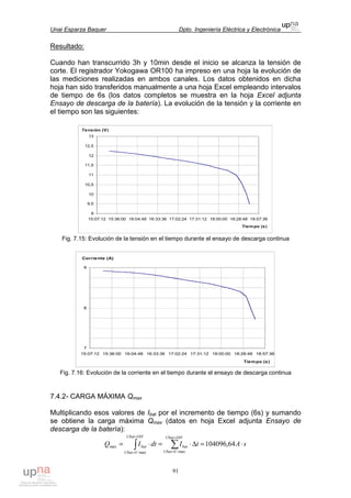 Unai Esparza Baquer Dpto. Ingeniería Eléctrica y Electrónica
91
Resultado:
Cuando han transcurrido 3h y 10min desde el inicio se alcanza la tensión de
corte. El registrador Yokogawa OR100 ha impreso en una hoja la evolución de
las mediciones realizadas en ambos canales. Los datos obtenidos en dicha
hoja han sido transferidos manualmente a una hoja Excel empleando intervalos
de tiempo de 6s (los datos completos se muestra en la hoja Excel adjunta
Ensayo de descarga de la batería). La evolución de la tensión y la corriente en
el tiempo son las siguientes:
9
9,5
10
10,5
11
11,5
12
12,5
13
15:07:12 15:36:00 16:04:48 16:33:36 17:02:24 17:31:12 18:00:00 18:28:48 18:57:36
Tiempo (s)
Tensión (V)
Fig. 7.15: Evolución de la tensión en el tiempo durante el ensayo de descarga continua
7
8
9
15:07:12 15:36:00 16:04:48 16:33:36 17:02:24 17:31:12 18:00:00 18:28:48 18:57:36
Tiempo (s)
Corriente (A)
Fig. 7.16: Evolución de la corriente en el tiempo durante el ensayo de descarga continua
7.4.2- CARGA MÁXIMA Qmax
Multiplicando esos valores de Ibat por el incremento de tiempo (6s) y sumando
se obtiene la carga máxima Qmax (datos en hoja Excel adjunta Ensayo de
descarga de la batería):
sAtIdtIQ
VUbat
UUbat
bat
VUbat
UUbat
bat ⋅=∆⋅=⋅= ∑∫
=
=
=
=
64,104096
10
max
10
max
max
 