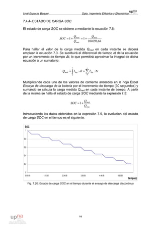 Unai Esparza Baquer Dpto. Ingeniería Eléctrica y Electrónica
94
7.4.4- ESTADO DE CARGA SOC
El estado de carga SOC se obtiene a mediante la ecuación 7.5:
64,104096
11
max
medmed Q
Q
Q
SOC +=+=
Para hallar el valor de la carga medida Qmed en cada instante se deberá
emplear la ecuación 7.3. Se sustituirá el diferencial de tiempo dt de la ecuación
por un incremento de tiempo ∆t, lo que permitirá aproximar la integral de dicha
ecuación a un sumatorio:
∫ ∑ ∆⋅=⋅=
t t
batbatmed tIdtIQ
0 0
Multiplicando cada uno de los valores de corriente anotados en la hoja Excel
Ensayo de descarga de la batería por el incremento de tiempo (30 segundos) y
sumando se calcula la carga medida Qmed en cada instante de tiempo. A partir
de la misma se halla el estado de carga SOC mediante la expresión 7.5:
max
1
Q
Q
SOC med
+=
Introduciendo los datos obtenidos en la expresión 7.5, la evolución del estado
de carga SOC en el tiempo es el siguiente:
0
0,2
0,4
0,6
0,8
1
0:00:00 1:12:00 2:24:00 3:36:00 4:48:00 6:00:00
tiempo(s)
SOC
Fig. 7.20: Estado de carga SOC en el tiempo durante el ensayo de descarga discontinua
 