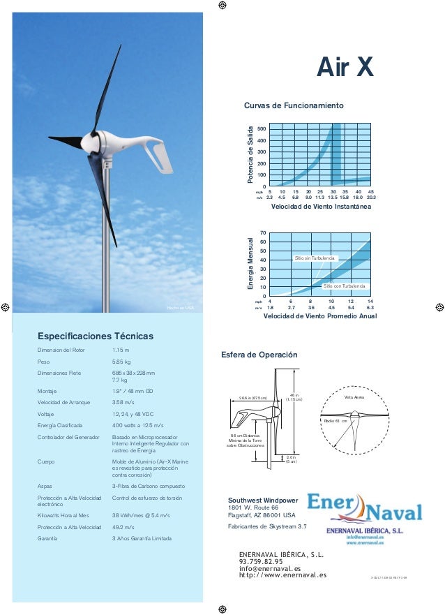 epub electric machinery fundamentals 4th edition mcgraw hill series in electrical