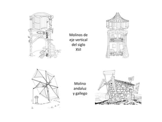 Molinos de
eje vertical
 del siglo
    XVI




   Molino
  andaluz
  y gallego
 