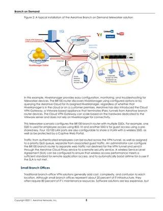 Branch on Demand

         Figure 2: A typical installation of the Aerohive Branch on Demand teleworker solution




         In this example, HiveManager provides easy configuration, monitoring, and troubleshooting for
         teleworker devices. The BR100 router discovers HiveManager using configured options or by
         querying the Aerohive Cloud for its assigned HiveManager, regardless of whether that
         HiveManager is in the cloud or on a customer premises. Aerohive has also introduced the Cloud
         VPN Gateway, a VMware-based appliance that terminates IPsec tunnels from Aerohive branch
         router devices. The Cloud VPN Gateway can scale based on the hardware dedicated to the
         VMware server and does not rely on HiveManager for connectivity.

         This teleworker scenario configures the BR100 branch router with multiple SSIDs. For example, one
         SSID is used for employee access using 802.1X and another SSID is for guest access using a pre-
         shared key. Four 10/100 LAN ports are also configurable to share a VLAN with a wireless SSID, as
         well as be protected by a Captive Web Portal.

         Traffic from authenticated employees can be routed across the VPN tunnel, as well as assigned
         to a priority QoS queue, separate from associated guest traffic. An administrator can configure
         the BR100 branch router to separate web traffic not destined for the VPN tunnel and send it
         through the Aerohive Cloud Proxy service to a remote security service. A wireless Service Level
         Agreement (SLA) can be configured to ensure that wireless access performance meets a
         sufficient standard for remote application access, and to automatically boost airtime for a user if
         the SLA is not met.


     Small Branch Offices

         Traditional branch-office VPN solutions generally add cost, complexity, and confusion to each
         location. Although small branch offices represent about 20 percent of IT infrastructure, they
         often require 80 percent of IT’s maintenance resources. Software solutions are less expensive, but




Copyright ©2011, Aerohive Networks, Inc.                  5
 