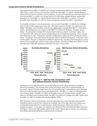 Cooperative Control WLAN Architecture

                  high performance 802.11n WLAN from being hampered by clients connected at lower
                  data rates – even if some of those slow clients are slow 802.11n clients. Depending on
                  distance from the AP, position of the antenna, or even RF interference, the data rate of a
                  connected 802.11n client can range from 6.5 to 300 Mbps (depending on supported
                  features), so some 802.11n clients will be slower than other 802.11n clients. It is even
                  possible that some 802.11n clients could actually be slower than 802.11a/g clients.

                  To simulate a mixed 11n/a environment, we connect three 802.11n clients at 3 different
                  rates on the 5 GHz radio band of an AP. The rates used for the 802.11n clients are 270
                  Mbps, 108 Mbps, and 54 Mbps (with frame aggregation enabled for 802.11n-only data
                  rates). Simultaneously we connect three 802.11a clients at 54 Mbps, 12 Mbps, and 6
                  Mbps. This simulates a mixed-PHY environment where six clients, 3 of each type, are
                  connected to the same AP but at varying distances or interference levels, which cause
                  the data rate to vary. These tests transfer 10,000 good 1500-byte HTTP packets for each
                  client. The graph to the left shows the results without airtime scheduling. In this test, each
                  of the clients, though connected at different data rates, has the same throughput as the
                  client at the lowest rate, which in this case is 6 Mbps. The time it takes all 6 clients to finish
                  transferring 10,000 HTTP packets is between 90 and 110 seconds.




                                      Diagram 7. Side-by-side comparison with
                                      and without Dynamic Airtime Scheduling

                  The graph to the right shows the same test with a HiveAP using Aerohive’s Dynamic
                  Airtime Scheduling. The transfer time at the 270 Mbps data rate is approximately 10
                  seconds – about 10 times faster than the 110 seconds seen in the previous test. Likewise,
                  the rest of the transfer times improved significantly. The 802.11n client at 108 Mbps was
                  over 6 times faster, the 802.11n client at 54 Mbps was over 3 times faster, the 802.11a
                  client at 54 Mbps was 2.5 times faster, the 802.11a client at 12 Mbps was 30% faster, and
                  the 802.11n client at 6 Mbps decreased slightly (10%).

                  With Dynamic Airtime Scheduling, network performance is dramatically improved for
                  individual clients and for the network as a whole. All of the high data rate clients saw
                  substantial improvements in performance, while the slower clients saw almost no
                  negative impact. In an open air network, the effects of the performance gain will even
                  be higher. Once the high-speed clients finish, fewer clients are on the air, so contention
                  and retries decrease leading to performance increases.




Copyright © 2011, Aerohive Networks, Inc.                    19
 