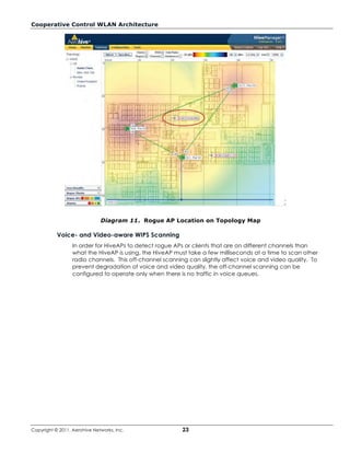 Cooperative Control WLAN Architecture




                              Diagram 11. Rogue AP Location on Topology Map

           Voice- and Video-aware WIPS Scanning
                  In order for HiveAPs to detect rogue APs or clients that are on different channels than
                  what the HiveAP is using, the HiveAP must take a few milliseconds at a time to scan other
                  radio channels. This off-channel scanning can slightly affect voice and video quality. To
                  prevent degradation of voice and video quality, the off-channel scanning can be
                  configured to operate only when there is no traffic in voice queues.




Copyright © 2011, Aerohive Networks, Inc.                23
 