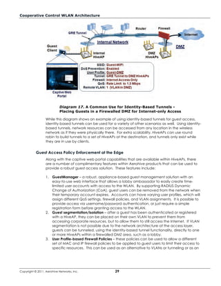 Cooperative Control WLAN Architecture




                           Diagram 17. A Common Use for Identity-Based Tunnels -
                           Placing Guests in a Firewalled DMZ for Internet-only Access

                  While this diagram shows an example of using identity-based tunnels for guest access,
                  identity-based tunnels can be used for a variety of other scenarios as well. Using identity-
                  based tunnels, network resources can be accessed from any location in the wireless
                  network as if they were physically there. For extra scalability, HiveAPs can use round
                  robin to build tunnels to a set of HiveAPs at the destination, and tunnels only exist while
                  they are in use by clients.


           Guest Access Policy Enforcement at the Edge
                  Along with the captive web portal capabilities that are available within HiveAPs, there
                  are a number of complimentary features within Aerohive products that can be used to
                  provide a robust guest access solution. These features include:

                  1. GuestManager – a robust, appliance-based guest management solution with an
                     easy-to-use web interface that allows a lobby ambassador to easily create time-
                     limited user accounts with access to the WLAN. By supporting RADIUS Dynamic
                     Change of Authorization (CoA), guest users can be removed from the network when
                     their temporary account expires. Accounts can have varying user profiles, which will
                     assign different QoS settings, firewall policies, and VLAN assignments. It is possible to
                     provide access via username/password authentication, or just require a simple
                     registration form before granting access to the WLAN.
                  2. Guest segmentation/isolation – after a guest has been authenticated or registered
                     with a HiveAP, they can be placed on their own VLAN to prevent them from
                     accessing corporate resources, but to allow them to still access the Internet. If VLAN
                     segmentation is not possible due to the network architecture at the access layer,
                     guests can be tunneled, using the identity-based tunnel functionality, directly to one
                     or more HiveAPs within a firewalled DMZ area, such as a lobby.
                  3. User Profile-based Firewall Policies – these policies can be used to allow a different
                     set of MAC and IP firewall policies to be applied to guest users to limit their access to
                     specific resources. This can be used as an alternative to VLANs or tunneling or as an




Copyright © 2011, Aerohive Networks, Inc.                  29
 