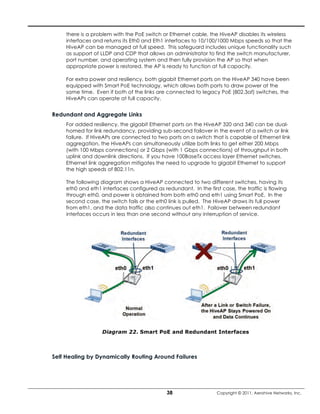 there is a problem with the PoE switch or Ethernet cable, the HiveAP disables its wireless
    interfaces and returns its Eth0 and Eth1 interfaces to 10/100/1000 Mbps speeds so that the
    HiveAP can be managed at full speed. This safeguard includes unique functionality such
    as support of LLDP and CDP that allows an administrator to find the switch manufacturer,
    port number, and operating system and then fully provision the AP so that when
    appropriate power is restored, the AP is ready to function at full capacity.

    For extra power and resiliency, both gigabit Ethernet ports on the HiveAP 340 have been
    equipped with Smart PoE technology, which allows both ports to draw power at the
    same time. Even if both of the links are connected to legacy PoE (802.3af) switches, the
    HiveAPs can operate at full capacity.


Redundant and Aggregate Links
    For added resiliency, the gigabit Ethernet ports on the HiveAP 320 and 340 can be dual-
    homed for link redundancy, providing sub-second failover in the event of a switch or link
    failure. If HiveAPs are connected to two ports on a switch that is capable of Ethernet link
    aggregation, the HiveAPs can simultaneously utilize both links to get either 200 Mbps
    (with 100 Mbps connections) or 2 Gbps (with 1 Gbps connections) of throughput in both
    uplink and downlink directions. If you have 100BaseTx access layer Ethernet switches,
    Ethernet link aggregation mitigates the need to upgrade to gigabit Ethernet to support
    the high speeds of 802.11n.

    The following diagram shows a HiveAP connected to two different switches, having its
    eth0 and eth1 interfaces configured as redundant. In the first case, the traffic is flowing
    through eth0, and power is obtained from both eth0 and eth1 using Smart PoE. In the
    second case, the switch fails or the eth0 link is pulled. The HiveAP draws its full power
    from eth1, and the data traffic also continues out eth1. Failover between redundant
    interfaces occurs in less than one second without any interruption of service.




                  Diagram 22. Smart PoE and Redundant Interfaces



Self Healing by Dynamically Routing Around Failures




                                             38                   Copyright © 2011, Aerohive Networks, Inc.
 