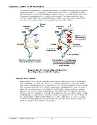 Cooperative Control WLAN Architecture

                  The resiliency built inherent in HiveAPs because of the cooperative control protocol suite
                  allows the network to continue to operate even in the event of multiple inline failures.
                  Because there is no central control point, there is no worry of a single device failure that
                  is capable of bringing down an entire wireless network. The diagram below shows
                  HiveAPs and the traffic from wireless clients when all HiveAPs are up and operational,
                  and then when network failures occur and HiveAPs are taken offline.




                               Diagram 23. Hive Availability with Seamless
                               Roaming and Automatic Re-routing



           Dynamic Mesh Failover
                  Aerohive also has a solution for environments that require wireless mesh capabilities for
                  high availability, but desire the performance advantages of using both 5 GHz and 2.4
                  GHz radios for wireless access. An administrator can predefine either the 5 GHz or the 2.4
                  GHz radio as a dynamic mesh failover candidate on HiveAPs within a hive. This way, if a
                  wired link is unplugged, or a switch fails, the HiveAP will de-authenticate any wireless
                  clients on the chosen failover radio (typically the 5 GHz radio). The deauthenticated
                  clients would then reassociate on the 2.4 GHz radio, and then the failover radio would be
                  used to build a secure dynamic mesh connection to a nearby HiveAP. The HiveAPs will
                  then dynamically route the client’s traffic around the wired failure over the new secure
                  mesh link. When the failure is fixed, the mesh link is brought down and the radio is put
                  back into access mode for client connectivity.




Copyright © 2011, Aerohive Networks, Inc.                  39
 