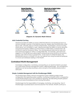 Diagram 24. Dynamic Mesh Failover


 AAA Credential Caching
     Aerohive provides the ability to survive a WAN link failure by not requiring access to a
     central controller; however, if the WAN link does fail, wireless client authentication often
     fails as well – primarily when an off-site Authentication, Authorization, and Accounting
     (AAA) server, such as RADIUS, is used. Aerohive provides the ability to cache username
     and password hashes in DRAM such that if there is a WAN failure, authentication will
     continue to work for the branch office. This caching feature works only for users who
     have previously logged on within a configurable time. For example, users that have
     logged on in the last 48 hours will be able to authenticate across all APs at the branch,
     but new users will not have a cached entry. In the event of a WAN link failure, the
     RADIUS/AAA service in a HiveAP, if in use, can failover from using the external database
     to a local user database residing on the HiveAP.


Centralized WLAN Management
     Centralized configuration, monitoring, and reporting on an Aerohive WLAN is provided
     by a web-based network management system called HiveManager. This management
     appliance can be located anywhere, and is not part of the network infrastructure or
     data path.


 Simple, Scalable Management with the HiveManager WNMS
     The HiveManager wireless network management system (WNMS) enables simple
     configuration and operating system updates, monitoring of HiveAPs within a cooperative
     control WLAN infrastructure, and compliance reporting, all while letting HiveAPs perform
     control and data forwarding functions among themselves.

     HiveManager has the responsibility of managing, monitoring, and reporting. Even if
     HiveManager is powered down and removed from the network, HiveAPs continue to




                                              40                   Copyright © 2011, Aerohive Networks, Inc.
 
