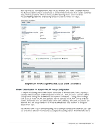 their signal levels, connection rates, RSSI values, duration, and traffic utilization statistics.
    The illustration below shows an example of some of the information that can be obtained
    about individual clients, which is often useful for learning about client behavior,
    troubleshooting problems, and looking for dead spots in wireless coverage.




         Diagram 30: HiveManager Detailed Active Client Information


HiveAP Classification for Adaptive WLAN Policy Configuration
    To simplify the configuration of like items across one or more HiveAPs, a WLAN policy is
    created in HiveManager and then applied to HiveAPs. A WLAN policy contains all the
    configuration settings for HiveAPs that are not HiveAP-specific. Configuration settings
    such as SSIDs, Hives, RADIUS, QoS policies, firewall policies, SNMP, NTP, Syslog, and user
    profiles, to name a few, are all included within a WLAN Policy. Once WLAN policies are
    defined, they are assigned to one or more HiveAPs based on a location or a logical
    deployment type.

    If a set of HiveAPs require different configuration settings in areas of the network, you can
    use one of two different methods to accomplish the configuration. The first method is to




                                               46                   Copyright © 2011, Aerohive Networks, Inc.
 