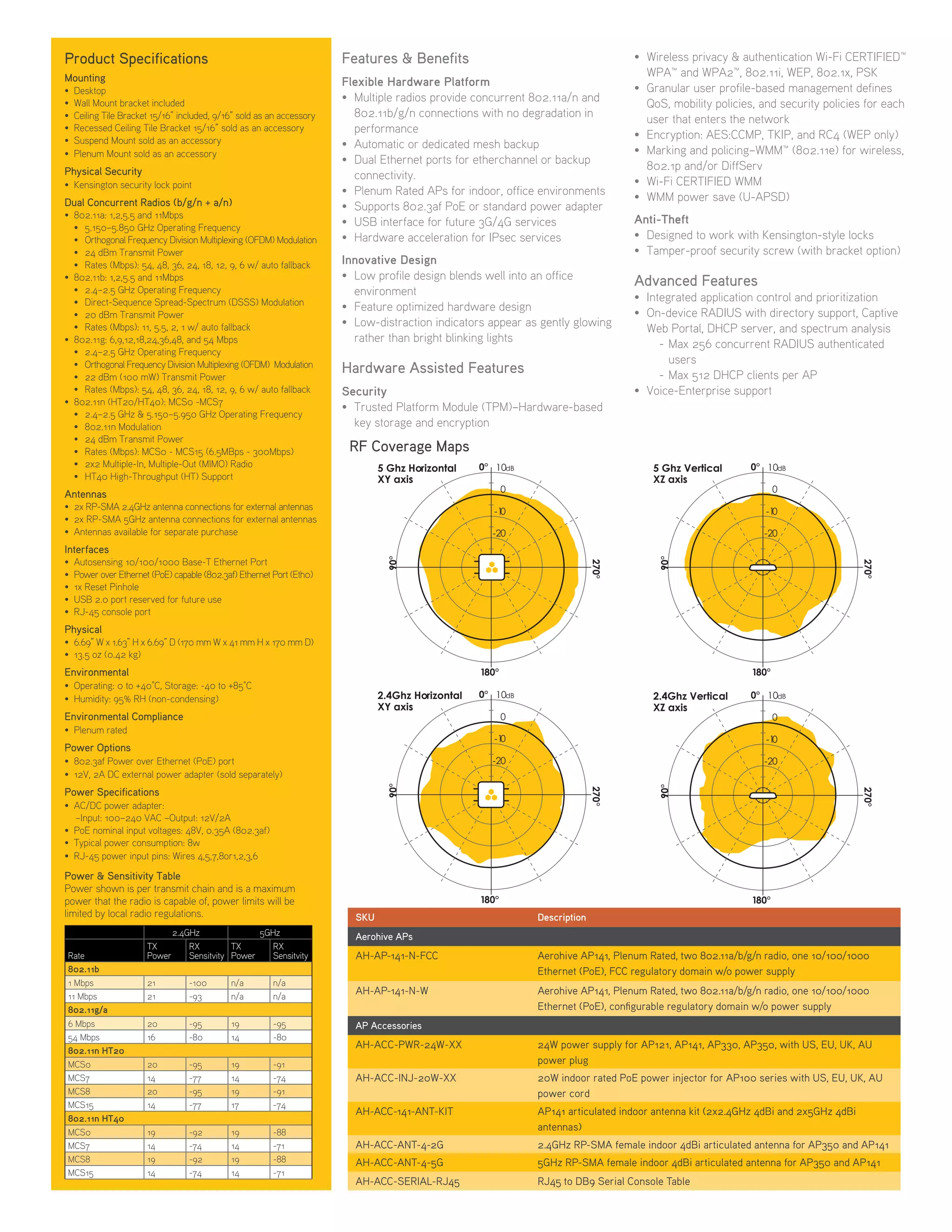 Point D'accès Sans Fil Aerohive HiveAP 121 - 600 Mbps, Dual Band, POE, 802.11n