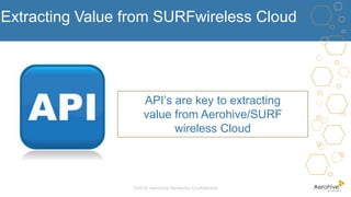 Extracting Value from SURFwireless Cloud
©2016 Aerohive Networks Confidential
API’s are key to extracting
value from Aerohive/SURF
wireless Cloud
 