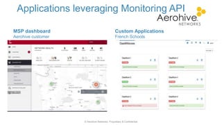 Applications leveraging Monitoring API
MSP dashboard
Aerohive customer
Custom Applications
French Schools
© Aerohive Networks, Proprietary & Confidential
 