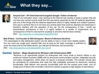 Aerohive The death of the controller PPT