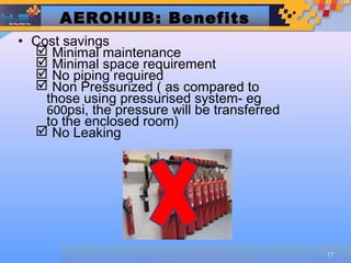 AEROHUB: Benefits
• Cost savings
   Minimal maintenance
   Minimal space requirement
   No piping required
   Non Pressurized ( as compared to
    those using pressurised system- eg
    600psi, the pressure will be transferred
    to the enclosed room)
   No Leaking




                                Designed by
                                                      17
                       HUB TECHNOLOGIES (M) SDN BHD
 