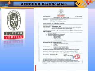 AEROHUB Certification
 