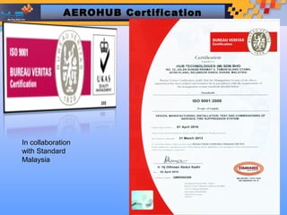 AEROHUB Certification




In collaboration
with Standard
Malaysia
 