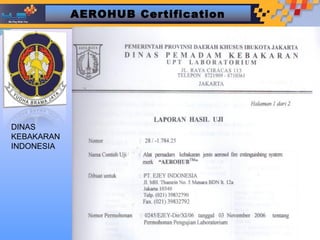 AEROHUB Certification




DINAS
KEBAKARAN
INDONESIA
 