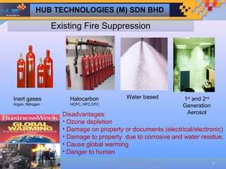 HUB TECHNOLOGIES (M) SDN BHD

                  Existing Fire Suppression




Inert gases           Halocarbon                 Water based         1st and 2nd
Argon, Nitrogen       HCFC, HFC,CFC                                  Generation
                    Disadvantages:                                    Aerosol
                    • Ozone depletion
                    • Damage on property or documents (electrical/electronic)
                    • Damage to property due to corrosive and water residue.
                    • Cause global warming
                    • Danger to human
                                               Designed by
                                                                                   7
                                      HUB TECHNOLOGIES (M) SDN BHD
 