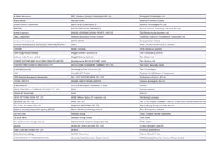 BrahMos Aerospace M/S. ComAvia Systems Technologies Pvt. Ltd. Strongfield Technologies Ltd
Bralco Metals Maccon GmbH Sundram Fasteners Limited
Breeze Eastern Corporation MACH AERO COMPONENTS Syratron Technologies Pvt Ltd
BRETON MACRO PRECISION CMPONENTS System Controls Technology Solutions Pvt Ltd
British Engineers MAGOD LASER MACHINING PRIVATE LIMITED TAL Manufacturing Solutions Ltd
CBOL Corporation Mahindra Aerospace Private Limited Tamilnadu Industrial Development Corporation Ltd
Centum Electronics Ltd MAINI GROUP Tarang Kinetics Pvt Ltd
CHANAKYA AEROSPACE, DEFENCE & MARITIME REVIEW MBDA TATA ADVANCED MATERIALS LIMITED
CHIVARO Media Transasia TATA Advanced Systems
CHW Forge Private Limited Meggitt Defence Systems Ltd Tata Consultancy Services
Cobham India Private Limited Meggitt Sensing Systems Tata Motors Ltd
COMINT SYSTEMS AND SOLUTIONS PRIVATE LIMITED Metallgiesserei WILHELM FUNKE GmbH Tata Services Ltd.
CONTROP PRECISION TECHNOLOGIES LTD. METALLIZING EQUIPMENT COMPANY PVT.LTD Tata Steel, Speciality Steels
Cranfield University Metallurgical Plant Electrostal JSC Tata Technologies
CSIR MicroMet-ATI Pvt Ltd Techtest Ltd (HR Group of Companies)
CSIR National Aerospace Laboratories MIL-COTS SYSTEMS INDIA PVT LTD Tej Aerotech Projects (P) Ltd.,
CYIENT LIMITED MISHRA DHATU NIGAM LIMITED Tentacle Aerologistix Pvt Ltd
D.Marchiori srl MISSION Aerospace Foundation of India Textron
DACQ CONTROLS & COMMUNICATIONS PVT., LTD., MKU Textron Aviation
DASSAULT AVIATION MOD THALES
DATA PATTERNS INDIA PVT LTD MORE Military Optical RF Euipment Ltd. The Boeing Company
DATASOL (B) PVT LTD Motor Sich JSC THE TATA POWER COMPANY LIMITED STRATEGIC ENGINEERING DIVISION
DCX Cable Assemblies Pvt.Ltd MUNCHUR MACHINES PVT LTD ThyssenKrupp Aerospace India Pvt Ltd
Defense Security Cooperation Agency (DSCA) Mymo Wireless Technology Pvt Ltd Time & Frequency Solutions
DEFONTAINE Nasmyth Group Timet, Titanium Metals Corporation
DESIGN IMPEX Nasmyth Group Limited TIRA Gmbh
Dexcel Electronics Designs Pvt.Ltd. National Small Industries Corporation Ltd. TITAL GmbH
DGAQA NEWSLINE PUBLICATIONS PVT LTD TITAN COMPANY LIMITED
DIAB CORE MATERIALS PVT LTD NEXEYA. TITEFLEX AEROSPACE
Diehl Defence holding NEXTER Electronics Trident Infosol Pvt. Ltd.
DIRECTROAET OF STANDARDISATION Nicomatic India Electronics Private Limited TRIGO Quality Production Services Private Limited
 