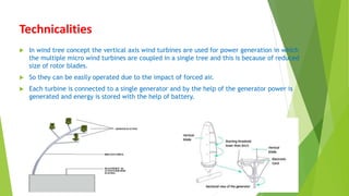 Aeroleaf_Tree_Market_Feasibility[2]__-__Read-Only[1] [Read-Only].pptx