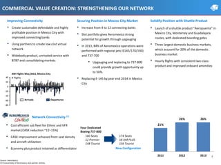 Source: Aeromexico.
(1) Connectivity of Aeromexico and partner airlines.
21% 21%
26% 26%
2010 2011 2012 2013
• Create sustainable defendable and highly
profitable position in Mexico City with
improved connecting banks
• Using partners to create low cost virtual
network
• Widebody product, unrivaled service with
B787 and consolidating markets
COMMERCIAL VALUE CREATION: STRENGTHENING OUR NETWORK
Network Connectivity (1)
Improving Connectivity Securing Position in Mexico City Market Solidify Position with Shuttle Product
• Increase from 4 to 12 connecting banks
• Slot portfolio gives Aeromexico strong
potential for growth through upgauging
• In 2013, 84% of Aeromexico operations were
performed with regional jets (E145/170/190)
and 737-700
• Upgauging and replacing to 737-800
could provide growth opportunity up
to 56%.
• Replacing E-145 by year end 2014 in Mexico
City
• Launch of a shuttle product “Aeropuente” in
Mexico City, Monterrey and Guadalajara
routes, with dedicated boarding gates
• Three largest domestic business markets,
which account for 20% of the domestic
business market
• Hourly flights with consistent two-class
product and improved onboard amenities
7
• Cost efficient sub fleet for Ethnic and VFR
market (CASK reduction ~12–15%)
• CASK improvement achieved from seat density
and aircraft utilization
• Economy plus product retained as differentiator
160 Seats
12 Premier
148 Tourist
Four Dedicated
Boeing 737-800
174 Seats
18 AM PLUS
156 Tourist
New Configuration
Arrivals Departures
AM Flights May 2013, Mexico City
# Flights
 