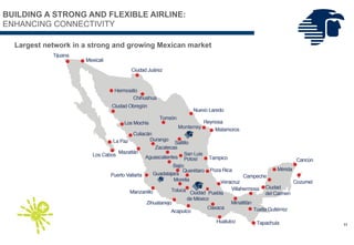 Largest network in a strong and growing Mexican market
11
BUILDING A STRONG AND FLEXIBLE AIRLINE:
ENHANCING CONNECTIVITY
 
