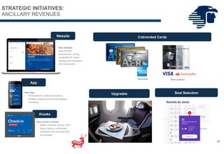 Website
New website
User-friendly
environment, driving
propensity for online
booking and interaction
with Aeromexico.
App
New check-in kiosks
• Better customer service- 50%
faster check-in, enhanced
passports and visa scanning
functionality
Kiosks
21
Upgrades Seat SelectionNew App
• Personalized, protected access to
facilitate booking and provide
targeted marketing.
Renewed New product
Cobranded Cards
STRATEGIC INITIATIVES:
ANCILLARY REVENUES
 