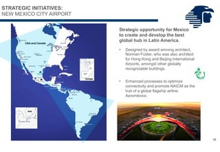 Strategic opportunity for Mexico
to create and develop the best
global hub in Latin America.
• Designed by award winning architect,
Norman Foster, who was also architect
for Hong Kong and Beijing International
Airports, amongst other globally
recognizable buildings.
• Enhanced processes to optimize
connectivity and promote NAICM as the
hub of a global flagship airline:
Aeroméxico.
22
STRATEGIC INITIATIVES:
NEW MEXICO CITY AIRPORT
 
