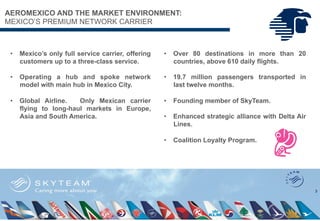 AEROMEXICO AND THE MARKET ENVIRONMENT:
MEXICO’S PREMIUM NETWORK CARRIER
• Mexico’s only full service carrier, offering
customers up to a three-class service.
• Operating a hub and spoke network
model with main hub in Mexico City.
• Global Airline. Only Mexican carrier
flying to long-haul markets in Europe,
Asia and South America.
• Over 80 destinations in more than 20
countries, above 610 daily flights.
• 19.7 million passengers transported in
last twelve months.
• Founding member of SkyTeam.
• Enhanced strategic alliance with Delta Air
Lines.
• Coalition Loyalty Program.
3
 