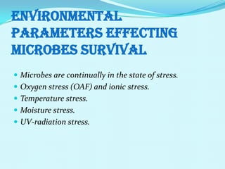 PHYLLOPLANE MICROFLORA (1)(5)Microorganism colonizes the leaves . Landing stage for the microbial propagules (2)Insects excreta on the leaf surface serve as food .Deposited by impaction, sedimentation  under gravity and in rain and splash droplets (4)(3)Spores get nutrient diffused from leaf and pollen grains present on the surface 