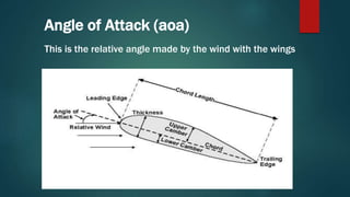Angle of Attack (aoa)
This is the relative angle made by the wind with the wings
 