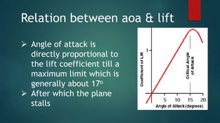  Angle of attack is
directly proportional to
the lift coefficient till a
maximum limit which is
generally about 17o
 After which the plane
stalls
Relation between aoa & lift
 