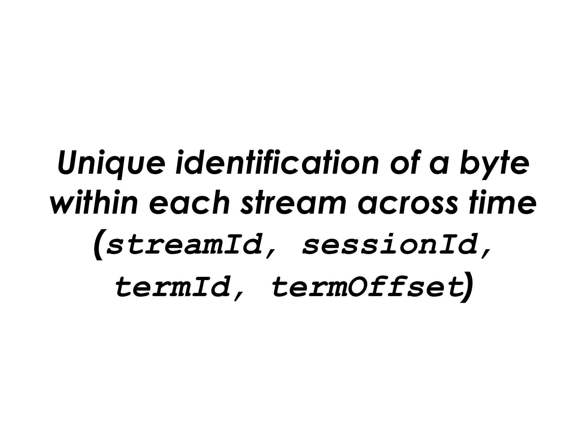 Unique identification of a byte
within each stream across time
(streamId, sessionId,
termId, termOffset)
 