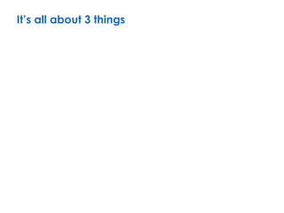 It’s all about 3 things
 