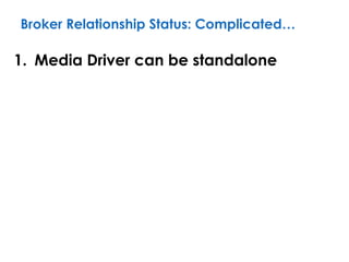 Broker Relationship Status: Complicated…
1. Media Driver can be standalone
 