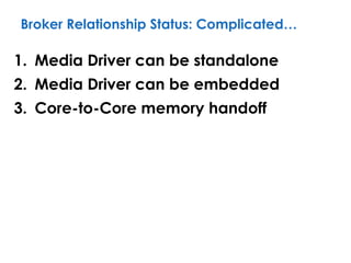 Broker Relationship Status: Complicated…
1. Media Driver can be standalone
2. Media Driver can be embedded
3. Core-to-Core memory handoff
 
