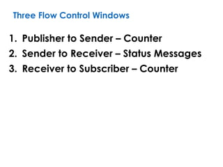 Three Flow Control Windows
1. Publisher to Sender – Counter
2. Sender to Receiver – Status Messages
3. Receiver to Subscriber – Counter
 