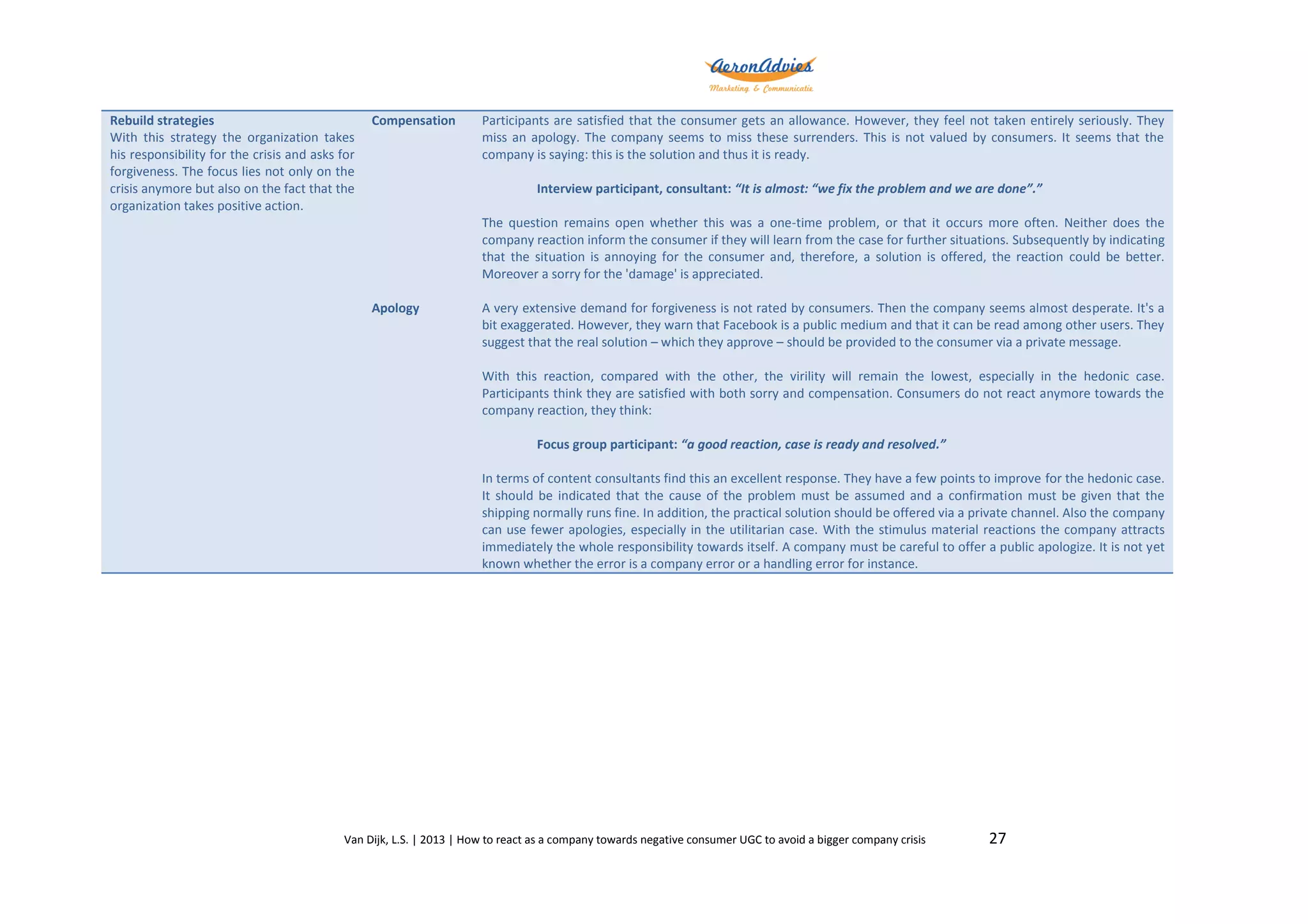 Rebuild strategies
With this strategy the organization takes
his responsibility for the crisis and asks for
forgiveness. The focus lies not only on the
crisis anymore but also on the fact that the
organization takes positive action.

Compensation

Participants are satisfied that the consumer gets an allowance. However, they feel not taken entirely seriously. They
miss an apology. The company seems to miss these surrenders. This is not valued by consumers. It seems that the
company is saying: this is the solution and thus it is ready.
Interview participant, consultant: “It is almost: “we fix the problem and we are done”.”
The question remains open whether this was a one-time problem, or that it occurs more often. Neither does the
company reaction inform the consumer if they will learn from the case for further situations. Subsequently by indicating
that the situation is annoying for the consumer and, therefore, a solution is offered, the reaction could be better.
Moreover a sorry for the 'damage' is appreciated.

Apology

A very extensive demand for forgiveness is not rated by consumers. Then the company seems almost desperate. It's a
bit exaggerated. However, they warn that Facebook is a public medium and that it can be read among other users. They
suggest that the real solution – which they approve – should be provided to the consumer via a private message.
With this reaction, compared with the other, the virility will remain the lowest, especially in the hedonic case.
Participants think they are satisfied with both sorry and compensation. Consumers do not react anymore towards the
company reaction, they think:
Focus group participant: “a good reaction, case is ready and resolved.”
In terms of content consultants find this an excellent response. They have a few points to improve for the hedonic case.
It should be indicated that the cause of the problem must be assumed and a confirmation must be given that the
shipping normally runs fine. In addition, the practical solution should be offered via a private channel. Also the company
can use fewer apologies, especially in the utilitarian case. With the stimulus material reactions the company attracts
immediately the whole responsibility towards itself. A company must be careful to offer a public apologize. It is not yet
known whether the error is a company error or a handling error for instance.

Van Dijk, L.S. | 2013 | How to react as a company towards negative consumer UGC to avoid a bigger company crisis

27

 