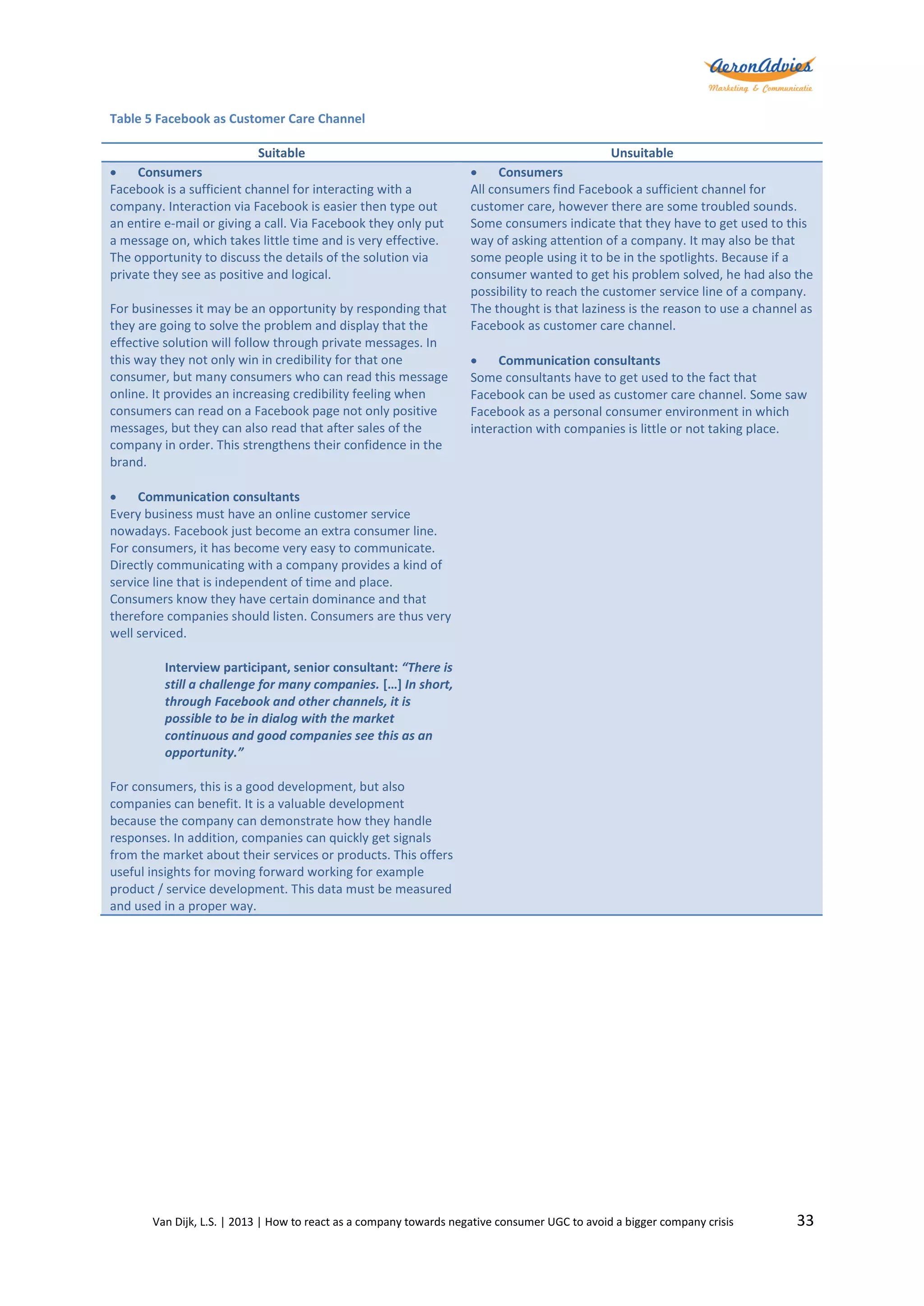 Table 5 Facebook as Customer Care Channel
Suitable

Consumers
Facebook is a sufficient channel for interacting with a
company. Interaction via Facebook is easier then type out
an entire e-mail or giving a call. Via Facebook they only put
a message on, which takes little time and is very effective.
The opportunity to discuss the details of the solution via
private they see as positive and logical.
For businesses it may be an opportunity by responding that
they are going to solve the problem and display that the
effective solution will follow through private messages. In
this way they not only win in credibility for that one
consumer, but many consumers who can read this message
online. It provides an increasing credibility feeling when
consumers can read on a Facebook page not only positive
messages, but they can also read that after sales of the
company in order. This strengthens their confidence in the
brand.

Unsuitable

Consumers
All consumers find Facebook a sufficient channel for
customer care, however there are some troubled sounds.
Some consumers indicate that they have to get used to this
way of asking attention of a company. It may also be that
some people using it to be in the spotlights. Because if a
consumer wanted to get his problem solved, he had also the
possibility to reach the customer service line of a company.
The thought is that laziness is the reason to use a channel as
Facebook as customer care channel.

Communication consultants
Some consultants have to get used to the fact that
Facebook can be used as customer care channel. Some saw
Facebook as a personal consumer environment in which
interaction with companies is little or not taking place.


Communication consultants
Every business must have an online customer service
nowadays. Facebook just become an extra consumer line.
For consumers, it has become very easy to communicate.
Directly communicating with a company provides a kind of
service line that is independent of time and place.
Consumers know they have certain dominance and that
therefore companies should listen. Consumers are thus very
well serviced.
Interview participant, senior consultant: “There is
still a challenge for many companies. […] In short,
through Facebook and other channels, it is
possible to be in dialog with the market
continuous and good companies see this as an
opportunity.”
For consumers, this is a good development, but also
companies can benefit. It is a valuable development
because the company can demonstrate how they handle
responses. In addition, companies can quickly get signals
from the market about their services or products. This offers
useful insights for moving forward working for example
product / service development. This data must be measured
and used in a proper way.

Van Dijk, L.S. | 2013 | How to react as a company towards negative consumer UGC to avoid a bigger company crisis

33

 
