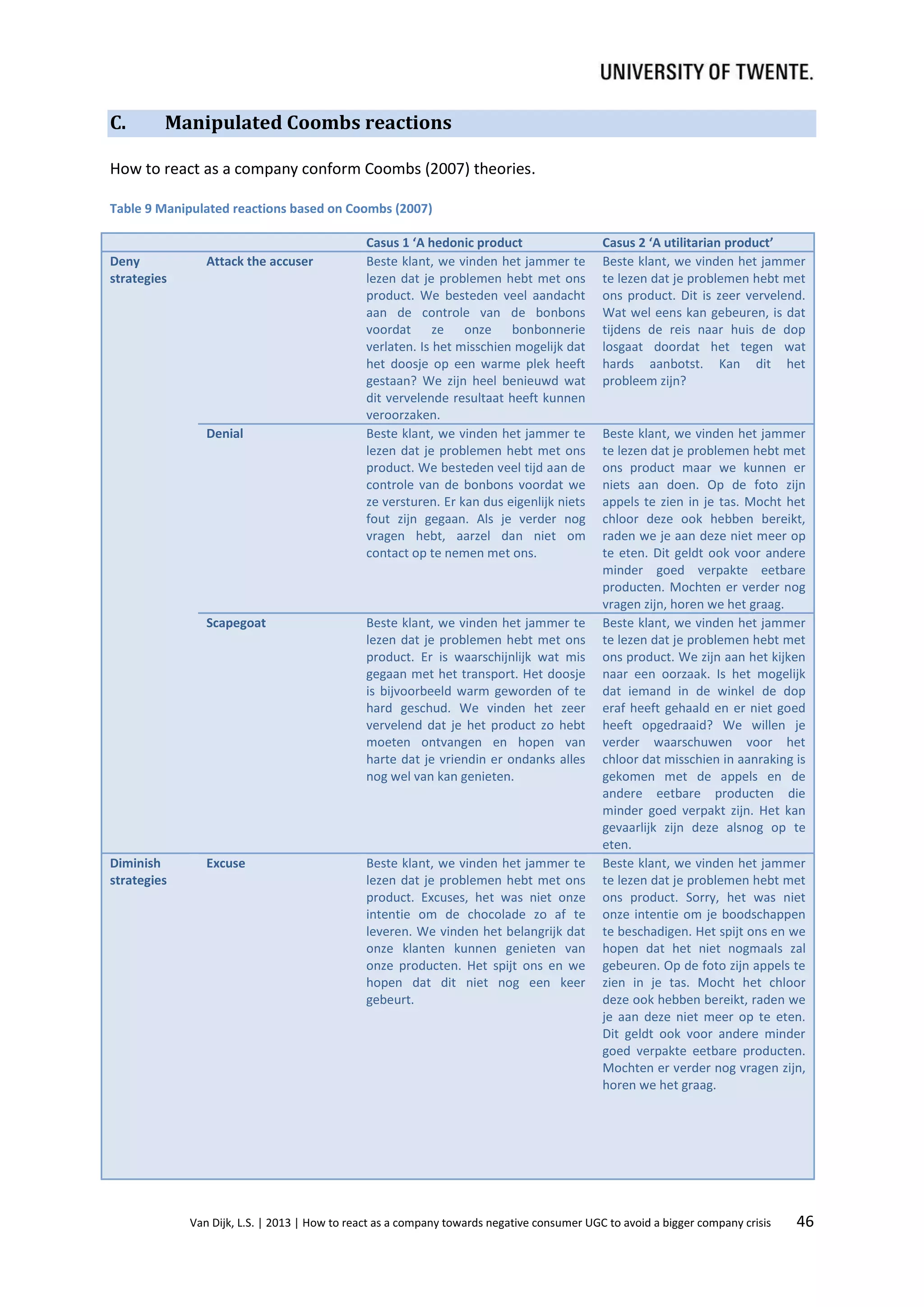 C.

Manipulated Coombs reactions

How to react as a company conform Coombs (2007) theories.
Table 9 Manipulated reactions based on Coombs (2007)

Deny
strategies

Attack the accuser

Denial

Casus 1 ‘A hedonic product
Beste klant, we vinden het jammer te
lezen dat je problemen hebt met ons
product. We besteden veel aandacht
aan de controle van de bonbons
voordat ze onze bonbonnerie
verlaten. Is het misschien mogelijk dat
het doosje op een warme plek heeft
gestaan? We zijn heel benieuwd wat
dit vervelende resultaat heeft kunnen
veroorzaken.
Beste klant, we vinden het jammer te
lezen dat je problemen hebt met ons
product. We besteden veel tijd aan de
controle van de bonbons voordat we
ze versturen. Er kan dus eigenlijk niets
fout zijn gegaan. Als je verder nog
vragen hebt, aarzel dan niet om
contact op te nemen met ons.

Scapegoat

Diminish
strategies

Beste klant, we vinden het jammer te
lezen dat je problemen hebt met ons
product. Er is waarschijnlijk wat mis
gegaan met het transport. Het doosje
is bijvoorbeeld warm geworden of te
hard geschud. We vinden het zeer
vervelend dat je het product zo hebt
moeten ontvangen en hopen van
harte dat je vriendin er ondanks alles
nog wel van kan genieten.

Excuse

Beste klant, we vinden het jammer te
lezen dat je problemen hebt met ons
product. Excuses, het was niet onze
intentie om de chocolade zo af te
leveren. We vinden het belangrijk dat
onze klanten kunnen genieten van
onze producten. Het spijt ons en we
hopen dat dit niet nog een keer
gebeurt.

Casus 2 ‘A utilitarian product’
Beste klant, we vinden het jammer
te lezen dat je problemen hebt met
ons product. Dit is zeer vervelend.
Wat wel eens kan gebeuren, is dat
tijdens de reis naar huis de dop
losgaat doordat het tegen wat
hards aanbotst. Kan dit het
probleem zijn?

Beste klant, we vinden het jammer
te lezen dat je problemen hebt met
ons product maar we kunnen er
niets aan doen. Op de foto zijn
appels te zien in je tas. Mocht het
chloor deze ook hebben bereikt,
raden we je aan deze niet meer op
te eten. Dit geldt ook voor andere
minder goed verpakte eetbare
producten. Mochten er verder nog
vragen zijn, horen we het graag.
Beste klant, we vinden het jammer
te lezen dat je problemen hebt met
ons product. We zijn aan het kijken
naar een oorzaak. Is het mogelijk
dat iemand in de winkel de dop
eraf heeft gehaald en er niet goed
heeft opgedraaid? We willen je
verder waarschuwen voor het
chloor dat misschien in aanraking is
gekomen met de appels en de
andere eetbare producten die
minder goed verpakt zijn. Het kan
gevaarlijk zijn deze alsnog op te
eten.
Beste klant, we vinden het jammer
te lezen dat je problemen hebt met
ons product. Sorry, het was niet
onze intentie om je boodschappen
te beschadigen. Het spijt ons en we
hopen dat het niet nogmaals zal
gebeuren. Op de foto zijn appels te
zien in je tas. Mocht het chloor
deze ook hebben bereikt, raden we
je aan deze niet meer op te eten.
Dit geldt ook voor andere minder
goed verpakte eetbare producten.
Mochten er verder nog vragen zijn,
horen we het graag.

Van Dijk, L.S. | 2013 | How to react as a company towards negative consumer UGC to avoid a bigger company crisis

46

 