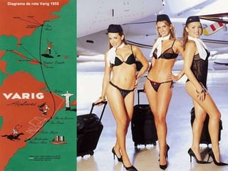 Diagrama de rota Varig 1955 